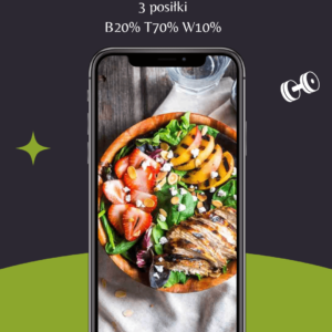 Keto jadłospis redukcyjny 1900kcal. 3 posiłki