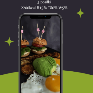 Keto jadłospis adaptacyjny 2200kcal. 30 dni
